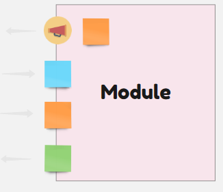 Module facade